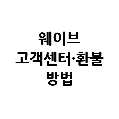 웨이브 고객센터 전화번호 및 상담원 연결·환불 문의방법